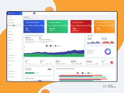 Chart Page :Flash Able Admin Template 2d admin dashboard admin design admin template bootstrap 4 brand branding design illustration ui ui ux design uidesign vector