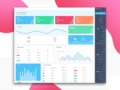 RTL Layout : Dash Able Admin Dashboard 2018 trends admin dashboard admin design admin template bootstrap 4 branding ui ux design uidesign ux