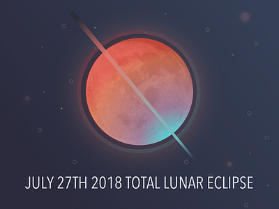 Total Lunar Eclipse