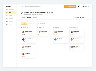 Tour Management Platform - Guide Pipeline branding design ui ui design user interface ux ux design vector web design