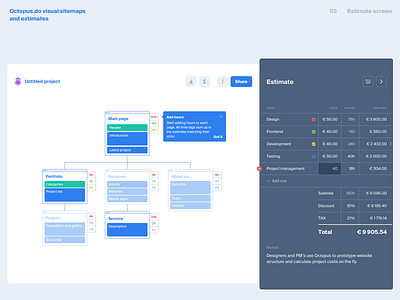 Octopus.do cost currency estimate interface invoice onboard price prototyping quote sitemap structure