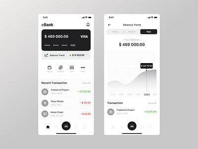Ebank App Concept app bank bitcoin card credit card currency finance financial fintech app investment loan mobile app mobile bank mobile design money payment ui ux wallet