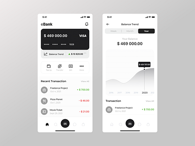 Ebank App Concept