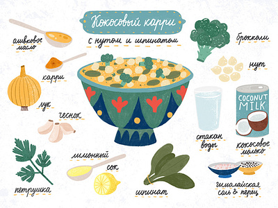 Curry cafe design food foodillustration illustration restourant typography vegan vegetables