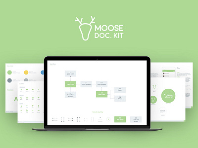 Moose Documentation Kit ai app kit mockup prototype psd template ui web website wireframe