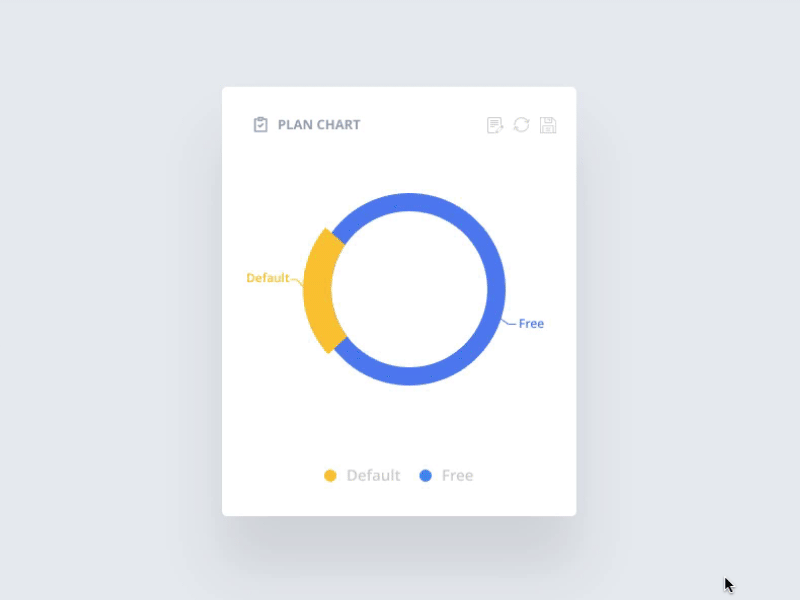 Chart Interaction by Amir Vhora on Dribbble