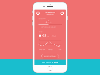 LILI Fitness App app concept app design ui ux design