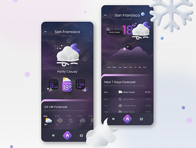 Weather App Concept Design app design modern ui ux weather