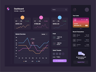 UI Screen adobe design ui