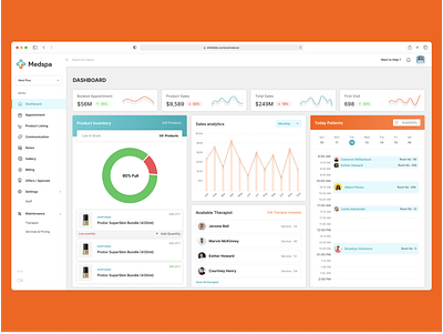 Dashboard-Medspa appointment branding dashboard graphic design medical ui uiux