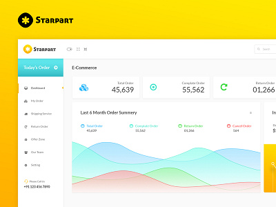 Startpart- Ecommerce Admin Dashboard admin admin dashboard