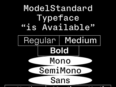 ModelStandard Typeface