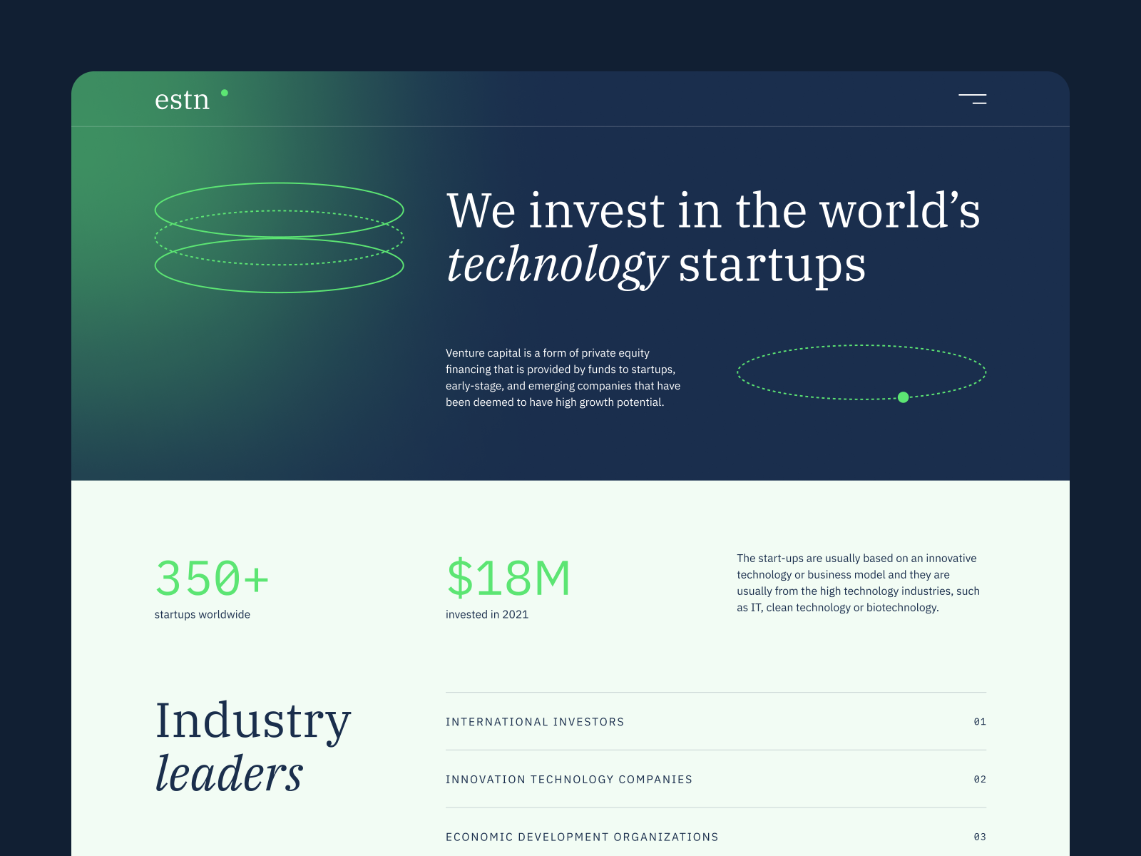 Venture Capital Website by Yuliia K on Dribbble