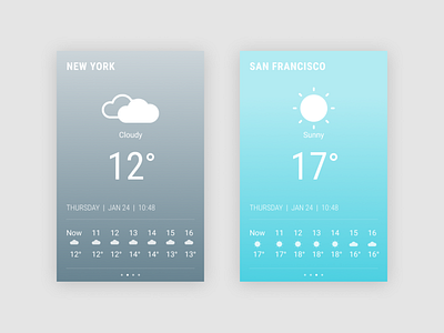 Daily UI #037 Weather 037 dailyui