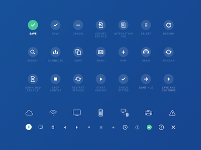 System Command Iconography