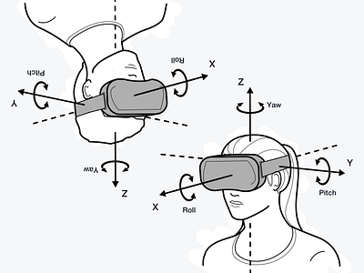 Oculus Portraits drawing gearvr illustration oculus rift tech technical virtual reality vr