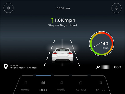 Infotainment Screen