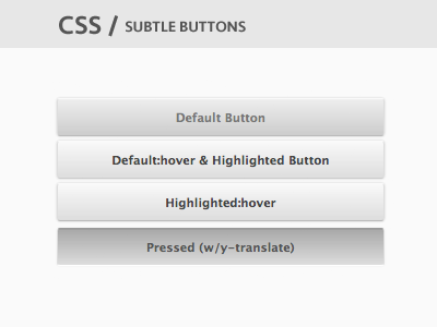 CSS / Subtle Buttons css3 gradients grayscale greyscale html5 interactive
