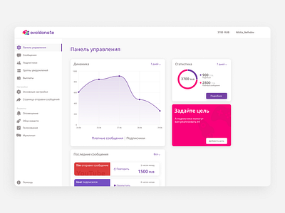 Evoldonate -  Control Panel