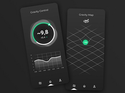 Gravity Сontrol App