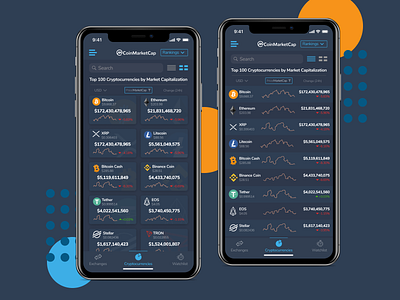 Coinmarketcap App design