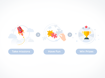 Gamification Step by Step