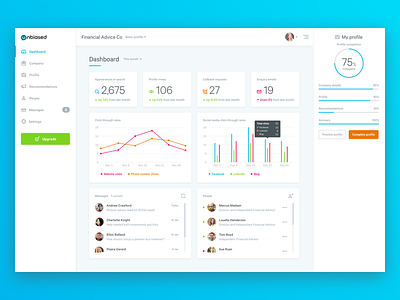 Unbiased Dashboard Web App Concept analytics app chart clean dashboard data finance modern profile ui ux web