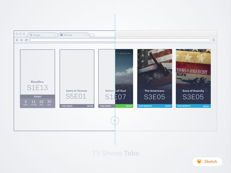 TV Series Tab [Freebies] app browser chrome freebie shows sketch sketchapp tab tv wireframe