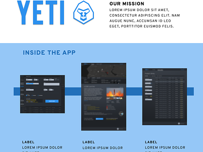 One-Pager Design for YETI color blocking design infographic logo one page design one pager one pager