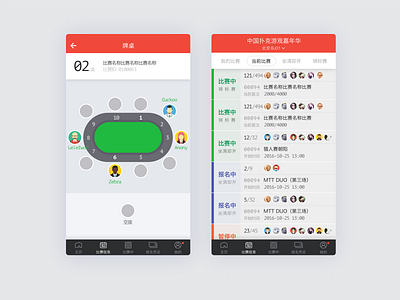 CPC Competition manage app game ui