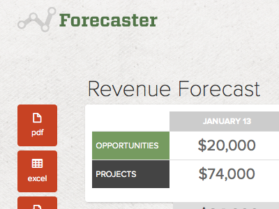 Forecaster App - close crop