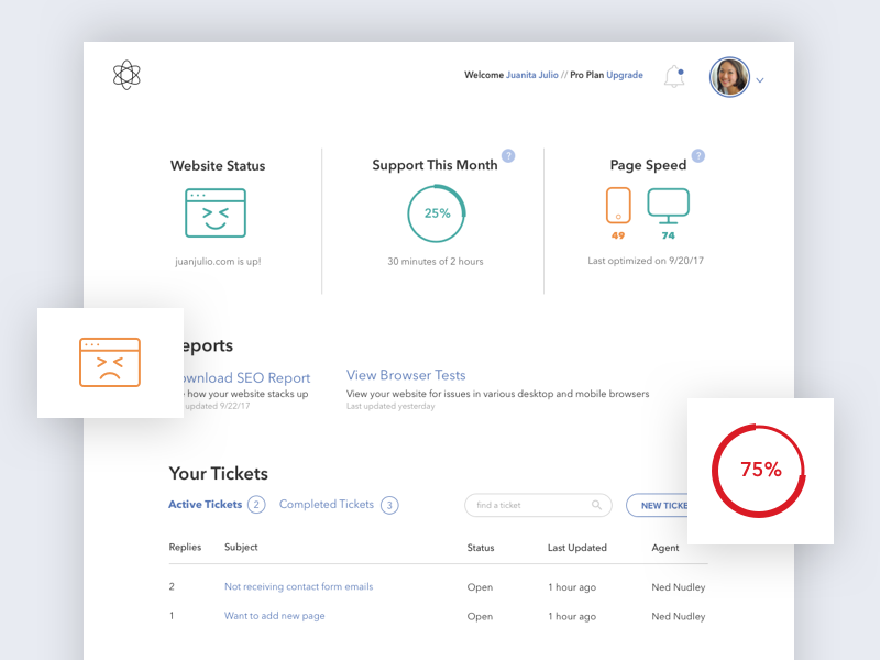 Site heath dashboard table circle graph statistics dashboard