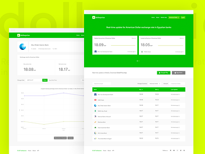 DollarPrice Website app branding design dollar exchange rate green guideline logo price ui ux web