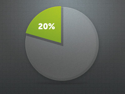 Northland graph green infographic pie chart