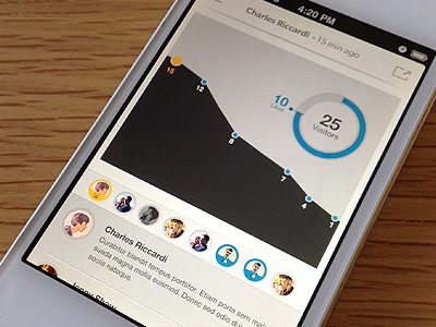 Visual Stats app blue buttons data gray infographics inforgraphic ios iphone numbers photo ui visual data