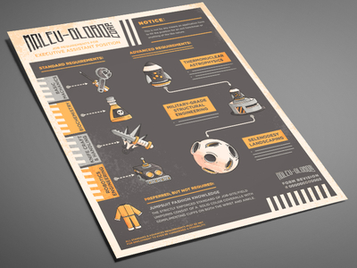 Malev-Globo Corp. Exec. Assistant Requirements evil evil corporation henchman henchmen icon illsutration infographic stationary