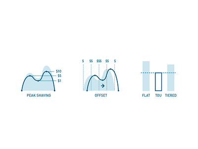 Graph Illustrations/Icons explain things graphs iconography icons