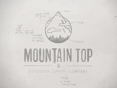 Mountain Top Logo - Sketch logo mountain top outdoor sketch