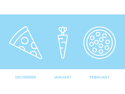 Resolutions carrot food icon icons pizza resolutions