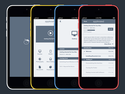 Appleseed Training App Concept