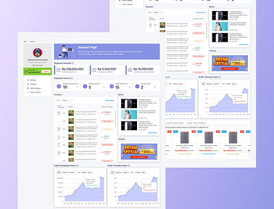 Business Dashboard analytics chart analytics dashboard datavisualization information linechart table design