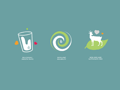 Green goat - icons goat health icon illustration milk organic