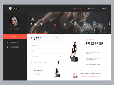 Fitness Website App app dashboard design fitness iphone ui ux web website workout