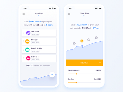 Financial Planning iPhone / Android Application app application clean design ios iphone los angeles finance mobile money plan ui ux