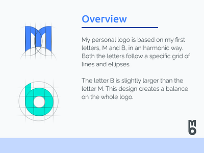Personal Branding: Overview branding grid logo vector
