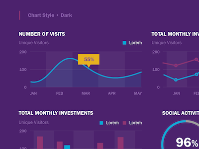 Power Point Presentation analytics charts dark data flat graph infographic investor presentation statistics visualization