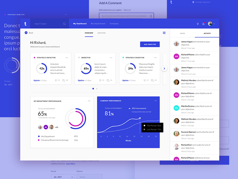 HR Tool by Ryan Martinez - Orilliea Design on Dribbble