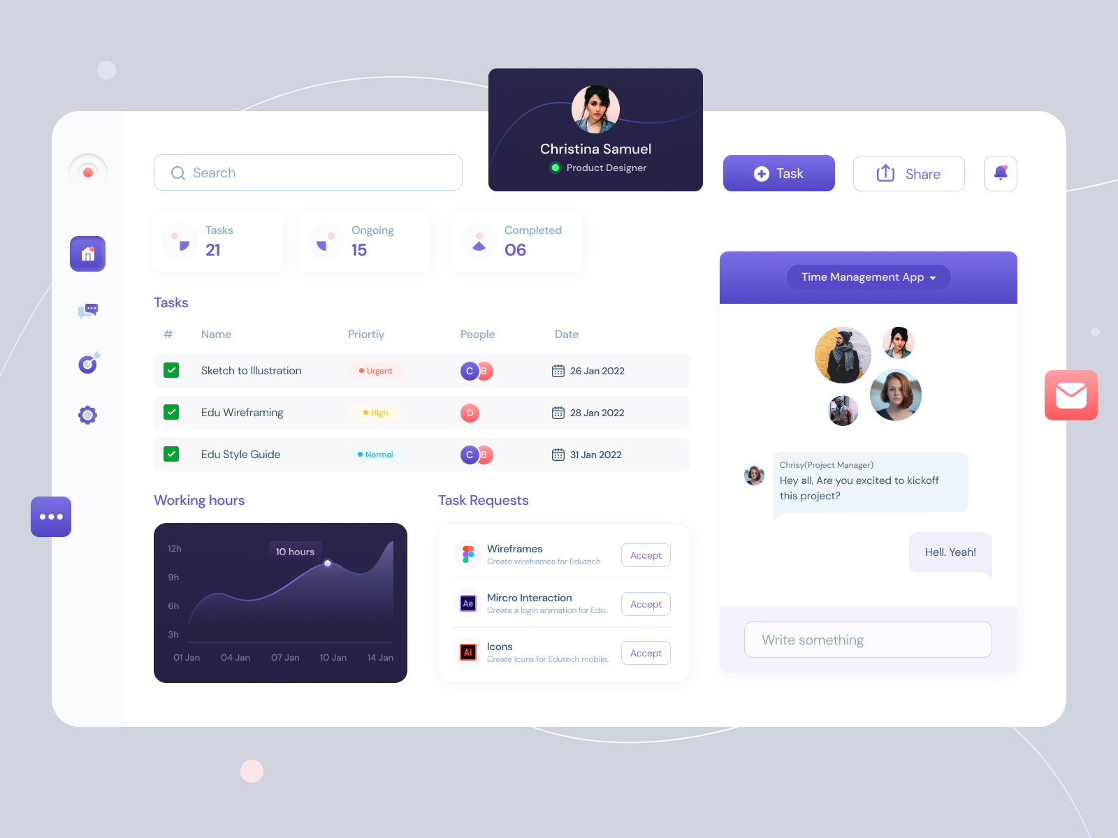 Task Management Dashboard by Saran SL on Dribbble