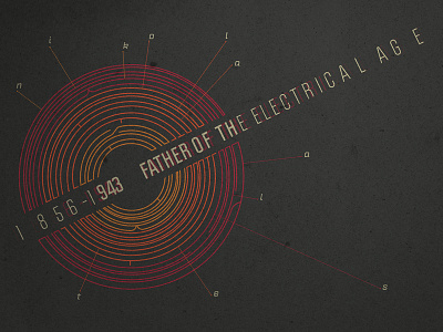 Nikola Tesla Type Poster diagram electrical nikola poster tesla type