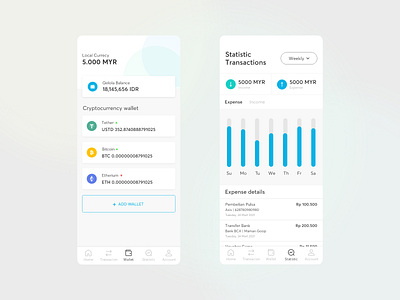 cryptocurrency wallet Indonesian Remittance android ui btc cryptocurrency cryptocurrency wallet illustration interace interaction design ui ui ux wallet